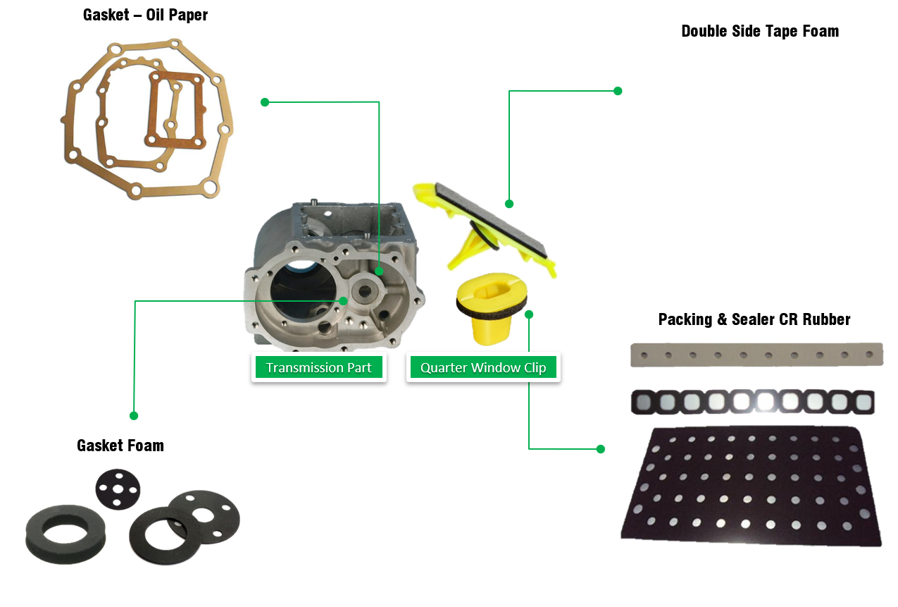 automotive3